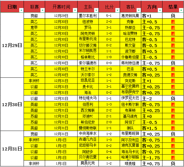 曼联英超之,旅再遇狼队,平局,bet365官方网站,bet365公司,bet365,bet365赛事集团,bet365体育团队,bet365直播中心