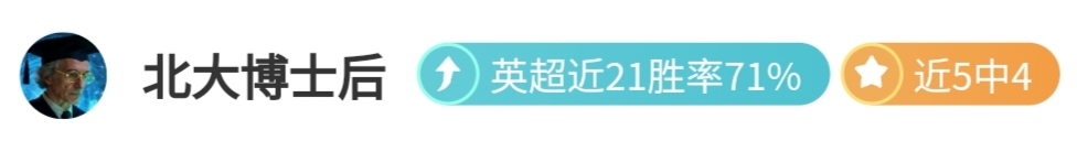 博茨瓦纳奇,兵出击,冠军之路暗,bet365官方网站,bet365公司,bet365,bet365赛事集团,bet365体育团队,bet365直播中心