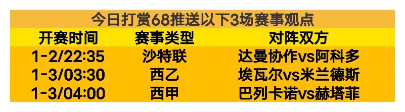 全胜荣耀再,澳女联豪取,连胜,bet365官方网站,bet365公司,bet365,bet365赛事集团,bet365体育团队,bet365直播中心