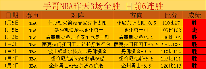勞倫,傑克遜獲得,道恩獎,bet365官方网站,bet365公司,bet365,bet365赛事集团,bet365体育团队,bet365直播中心