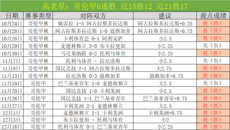 亨德森冬窗,可能租借离,新冠困扰状,bet365官方网站,bet365公司,bet365,bet365赛事集团,bet365体育团队,bet365直播中心