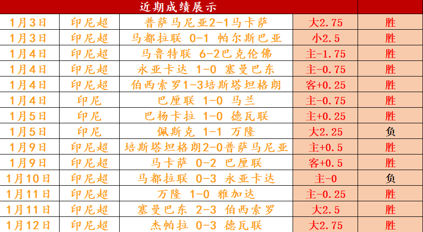 阿里斯主场,决战,胜利之光能,bet365官方网站,bet365公司,bet365,bet365赛事集团,bet365体育团队,bet365直播中心