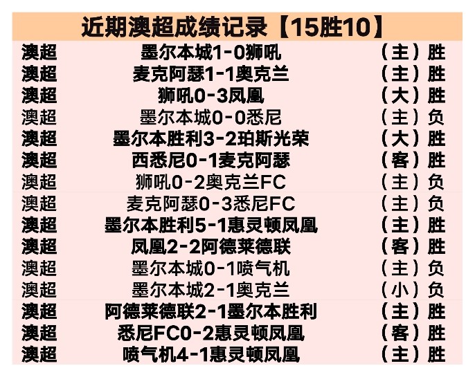 孙龙世锦赛,短道速滑男,米决赛获第,bet365官方网站,bet365公司,bet365,bet365赛事集团,bet365体育团队,bet365直播中心