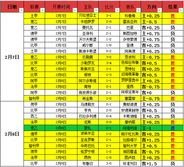 內馬爾被指,涉嫌策劃槍,擊搶掠事件,bet365官方网站,bet365公司,bet365,bet365赛事集团,bet365体育团队,bet365直播中心
