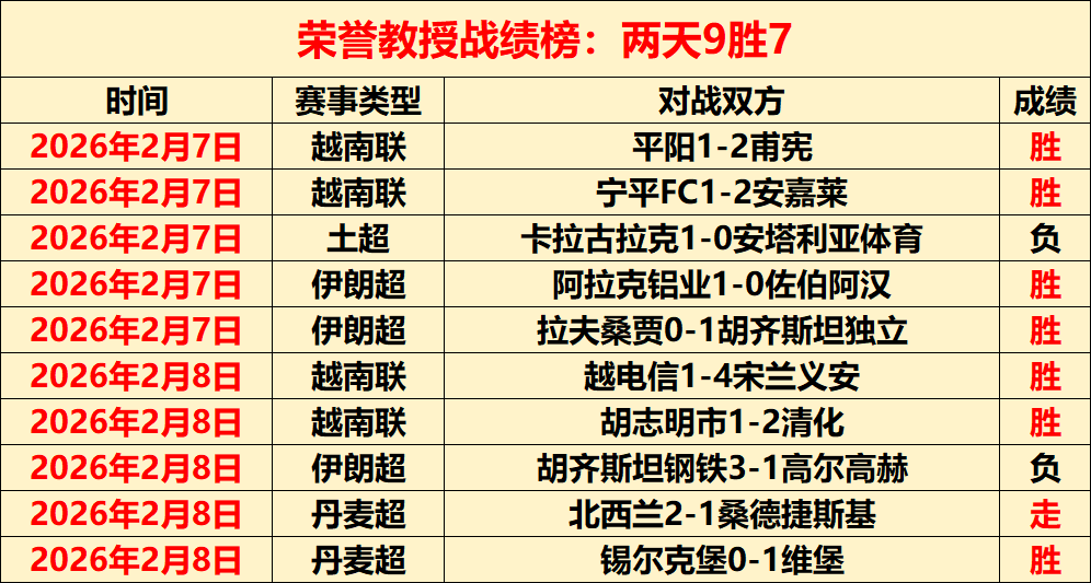 冰雪青春闪,耀亚冬会,志愿热情共,bet365官方网站,bet365公司,bet365,bet365赛事集团,bet365体育团队,bet365直播中心