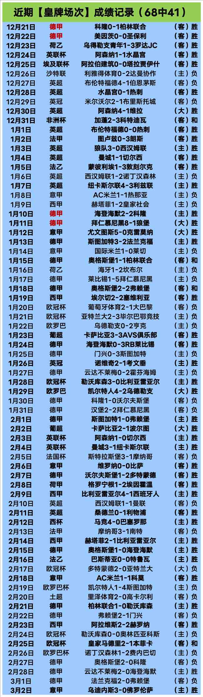 拉莫斯情牵,伯纳乌,梦回故土心,bet365官方网站,bet365公司,bet365,bet365赛事集团,bet365体育团队,bet365直播中心