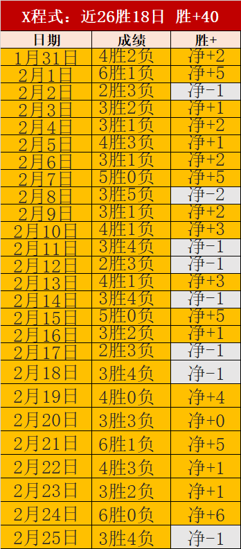 丽水国际跳,棋超快棋赛,落幕,bet365官方网站,bet365公司,bet365,bet365赛事集团,bet365体育团队,bet365直播中心