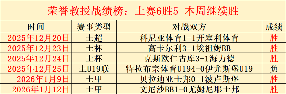 刀剑朝鲜不,限量测试今,日开启,bet365官方网站,bet365公司,bet365,bet365赛事集团,bet365体育团队,bet365直播中心