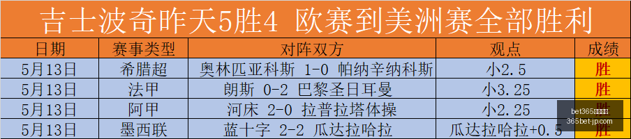 回音壁限时,优惠,父亲节前购,bet365赛事集团官网,bet365赛事分析,在线投注,体育博彩平台,投注体验,赛事直播,综合分析,用户评价,娱乐选择