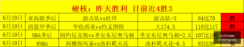专家,任天堂,必抢清单,bet365赛事集团官网,bet365赛事分析,在线投注,体育博彩平台,投注体验,赛事直播,综合分析,用户评价,娱乐选择