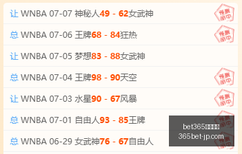 战报,火焰队连胜,势头强劲,bet365赛事集团官网,bet365赛事分析,在线投注,体育博彩平台,投注体验,赛事直播,综合分析,用户评价,娱乐选择