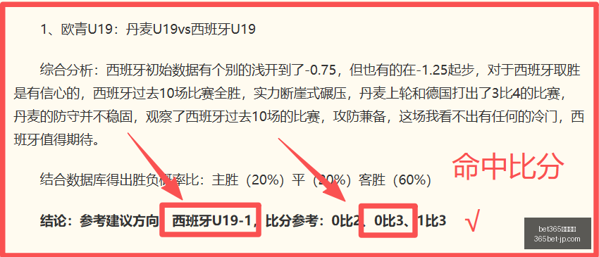 赛事集团,bet365赛事集团,bet365赛事集团官网,bet365赛事集团官网,bet365赛事分析,在线投注,体育博彩平台,投注体验,赛事直播,综合分析,用户评价,娱乐选择
