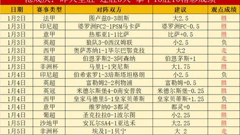 热血对决！约旦U23挑战沙特U23，实力对决，沙特能否稳占上风？