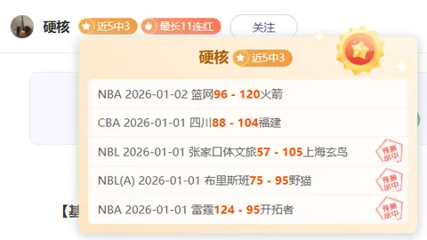 【连续11场胜利盛宴】NBA独家解析：雷霆激战马刺，巅峰对决即将开启！