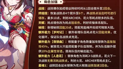 山东高速赤水河女篮：河北之战，全力争冠！