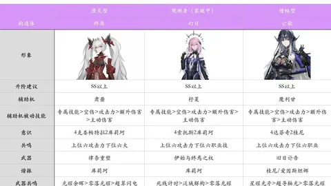 曼城球场焕新启航，30亿英镑打造娱乐休闲新地标！