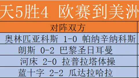 回音壁限时优惠：父亲节前购入立省350美元，超值特惠不容错过