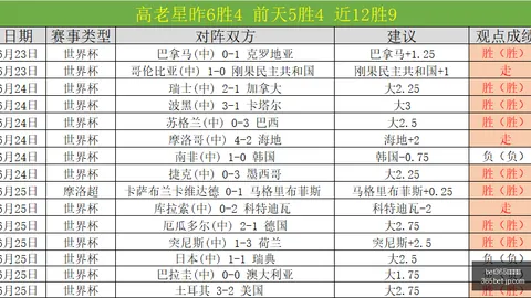 365赛事集团 113859 5