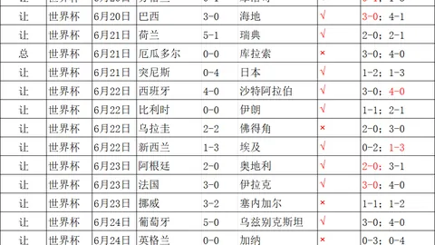 bet365赛事集团bet365赛事集团官网数据冲到36