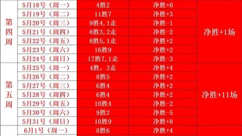 365赛事集，赛事直播，团 120020 4