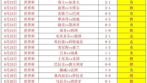 365赛事集，在线投注，团 120333 4